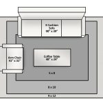 How Big is a 5' X 7' Rug